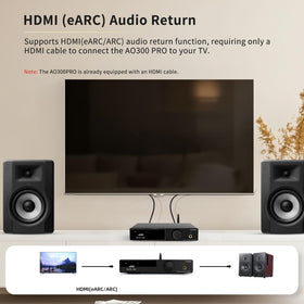 AOSHIDA AO300 PRO USB input close-up for high-resolution audio