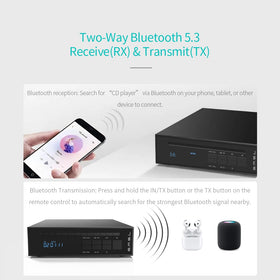 Bluetooth 5.3 TX/RX on the AOSHIDA PL20 for wireless listening