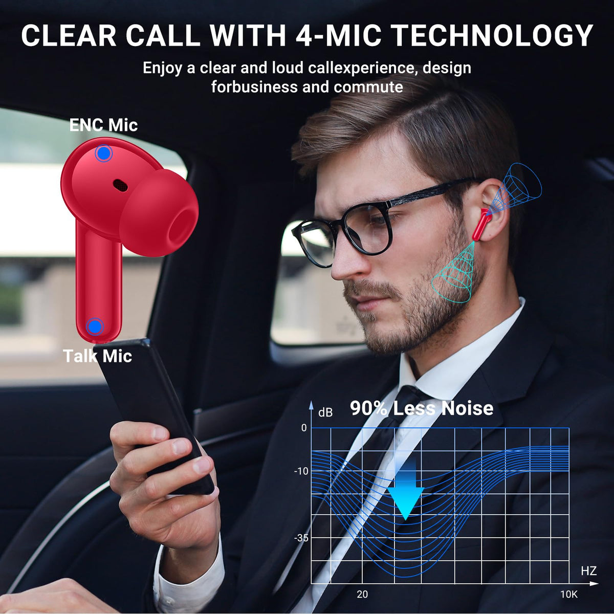 Aoslen four ENC microphones improve voice clarity in noisy settings.