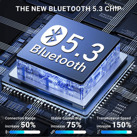 Aoslen Bluetooth 5.3 provides stable connection up to 15 meters