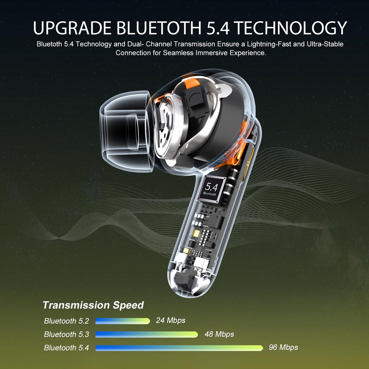 AOSRAU earbuds 14.2mm driver delivering rich bass and clear highs for immersive sound.