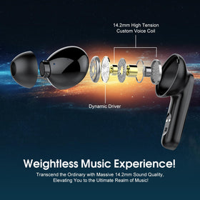 AOSRAU hi-fi stereo driver delivers rich bass and clear highs in daily use.