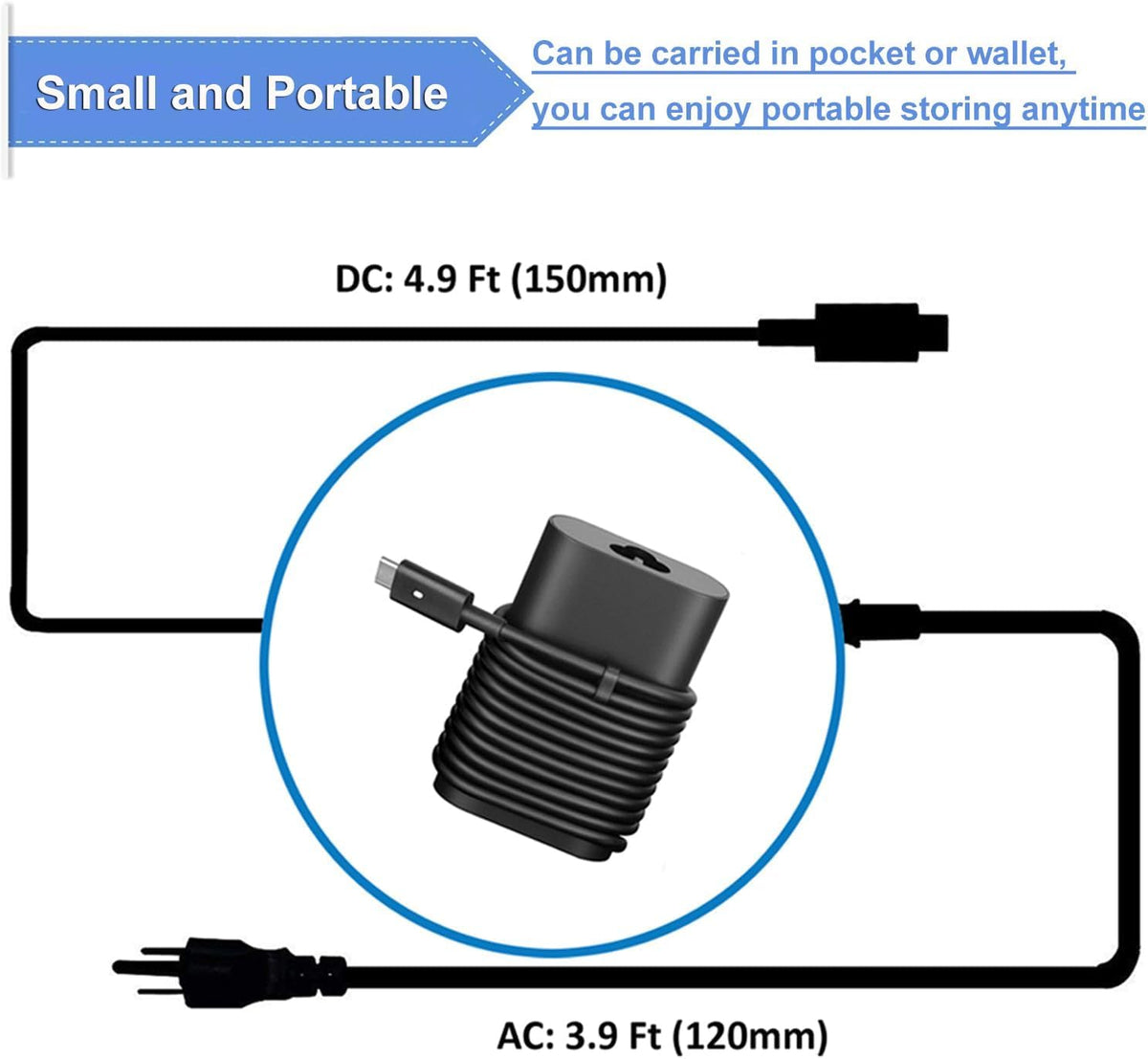 Aotisn compact power adapter image emphasizes travel-ready 65W performance