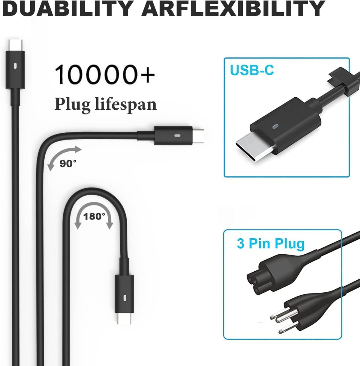 Aotisn USB-C cable connected illustration demonstrates secure power delivery and stable connection