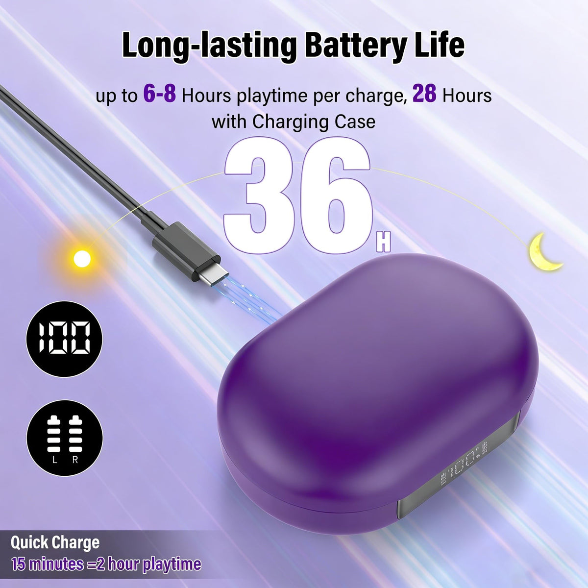 AOTONOK charging case with LED display for clear battery monitoring