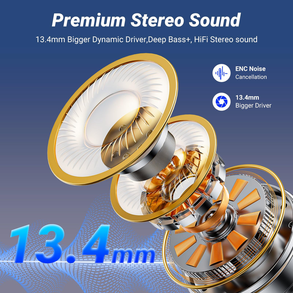 AOVOCE S48 earbuds with four ENC mics for clear calls in busy spaces