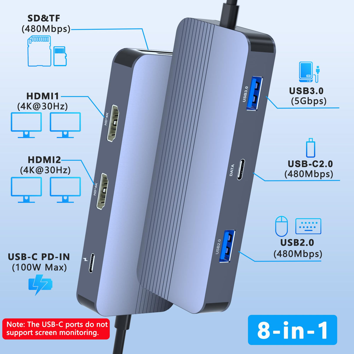 Aoyvsktv dock offers dual HDMI outputs for crisp extended displays.