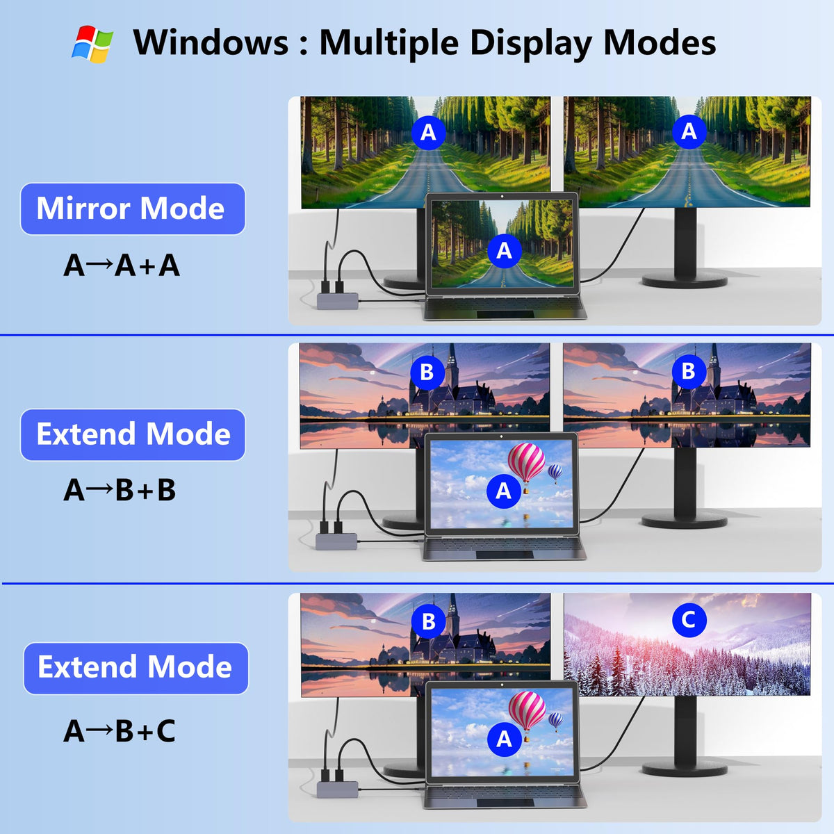 Aoyvsktv USB ports streamline keyboard, mouse, and peripherals.