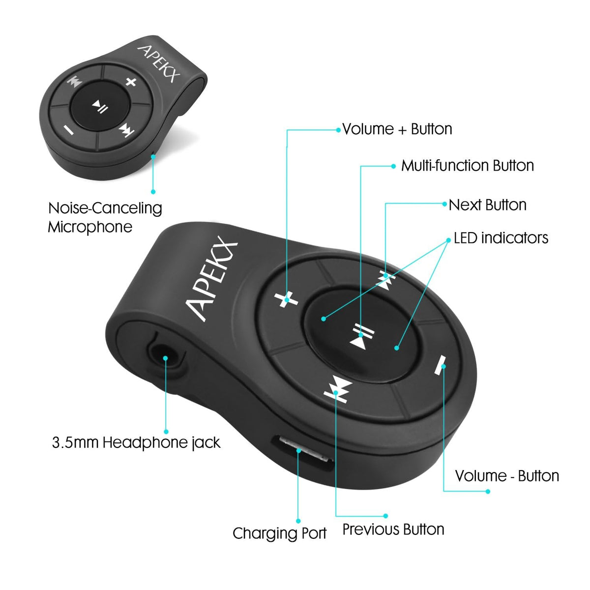 APEKX Clip clip design for easy setup and secure wear