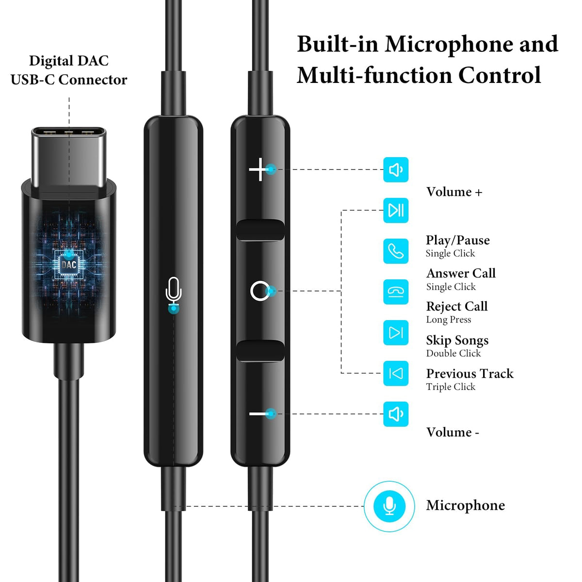 APETOO USB-C cable with oxygen-free copper wire for flexibility and durability