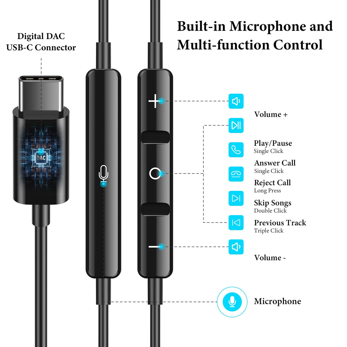 APETOO USB-C earbuds with inline mic enable clear hands-free calls.