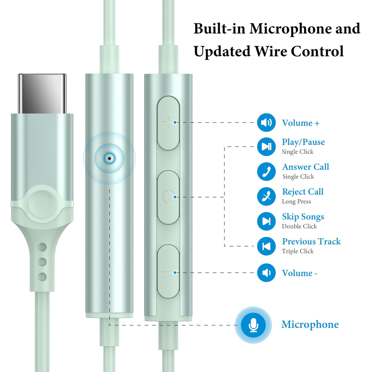 APETOO ergonomic half-in-ear USB-C headphones for secure comfort