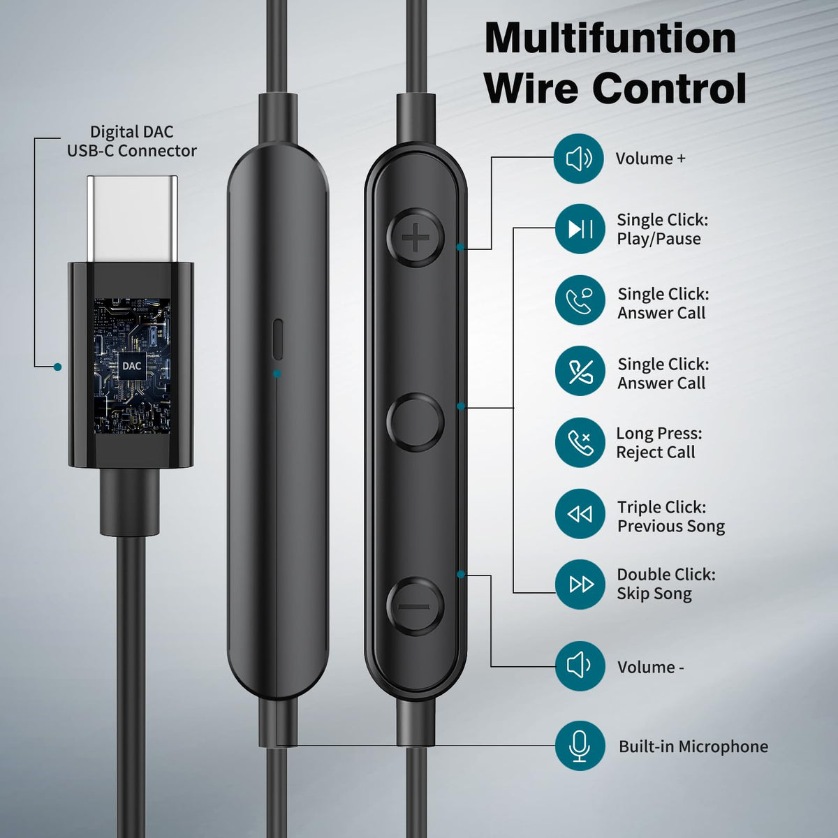 APETOO USB-C headphones with built-in microphone for clear on-the-go calls.