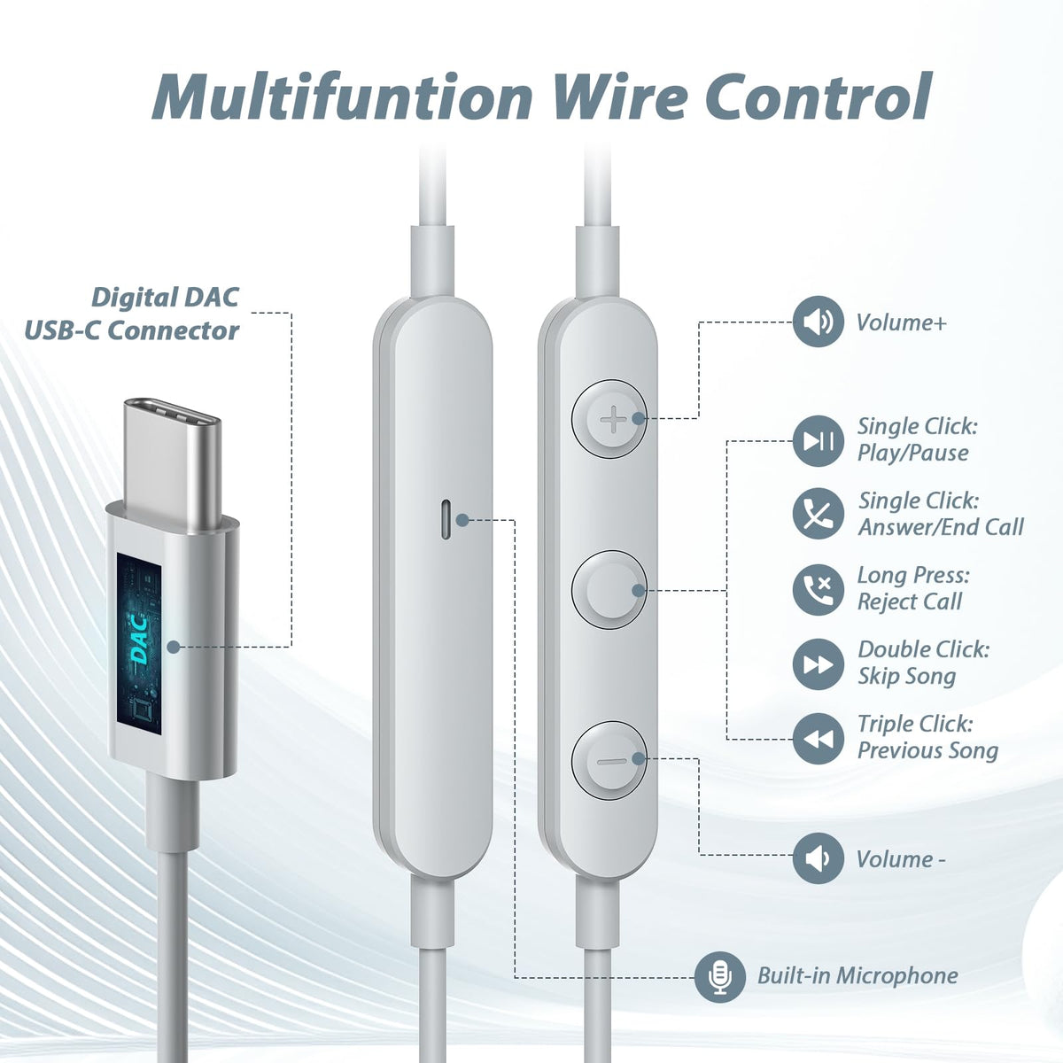 APETOO USB-C headphones inline control for quick volume and track changes