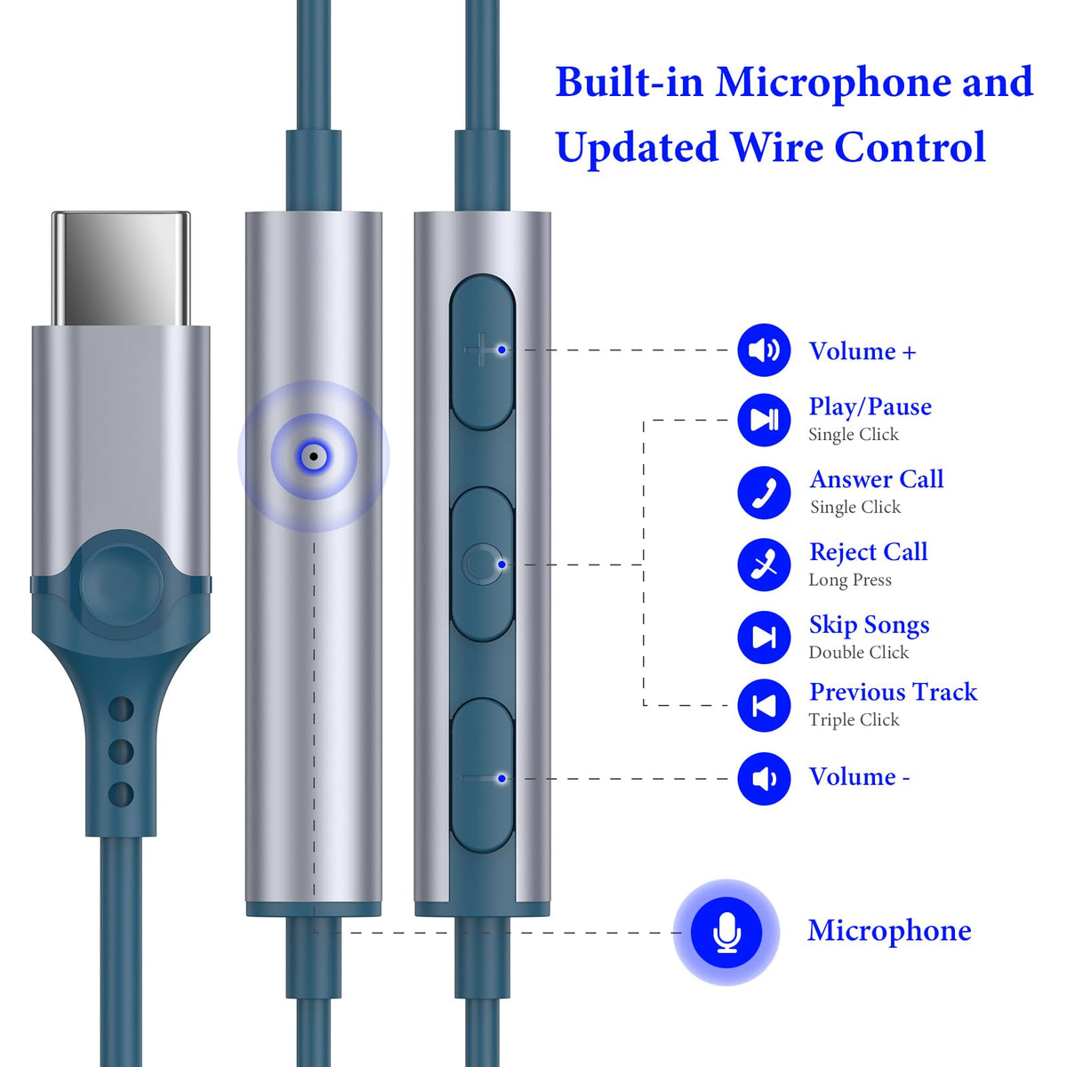 APETOO USB-C earbuds featuring convenient volume control on the cord.