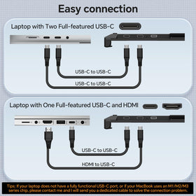 APILDELLA multi-mode extended display for enhanced workflow and tab management.
