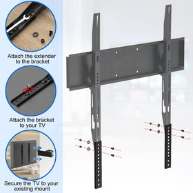 appacare measurement view showing the 6.5-inch offset benefit