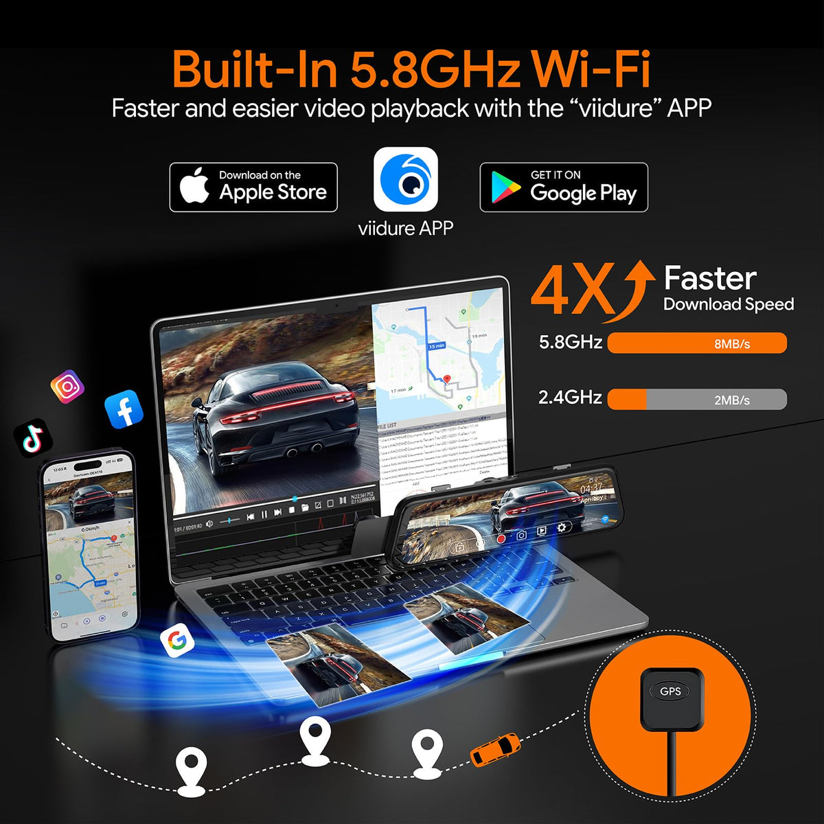 Aprilboy 24/7 parking surveillance watches your car for peace of mind.