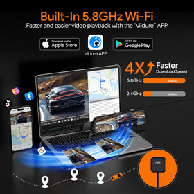 Aprilboy 24/7 parking surveillance watches your car for peace of mind.