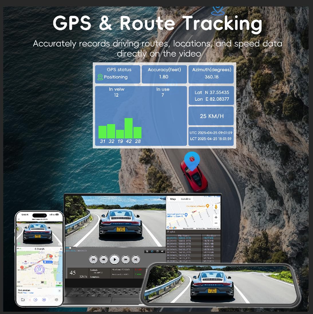 Aprilboy smart reverse parking assists with accurate alignment during tricky spaces.