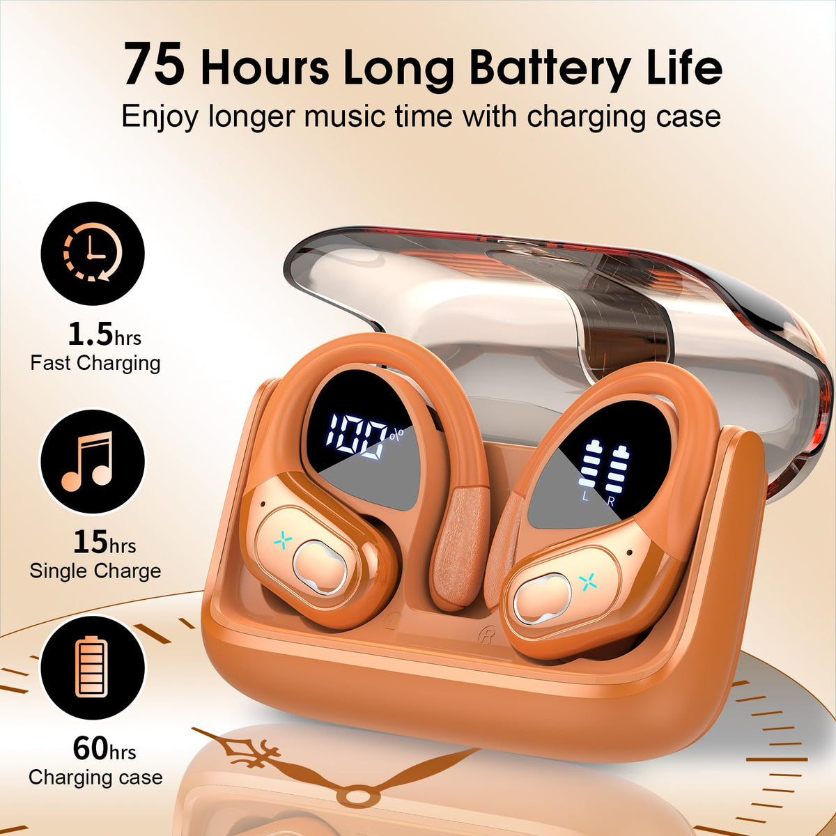 Aptkdoe HD65 charging case dual LED display indicating remaining battery for planning