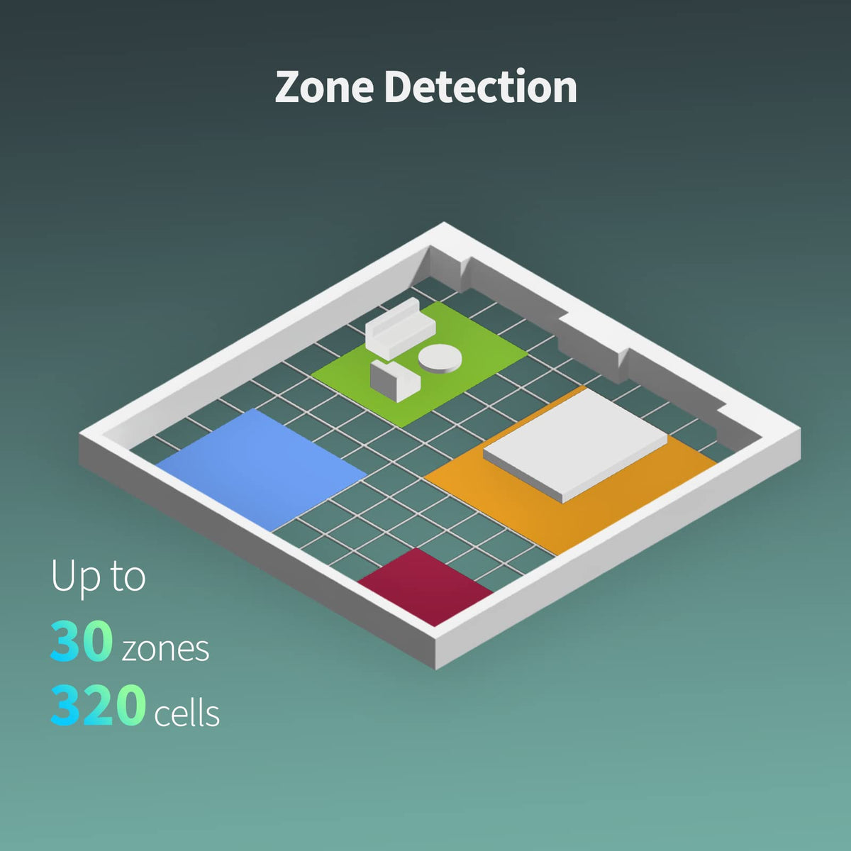 FP2 ceiling-mount installation for stable detection and fall alerts