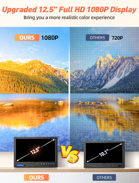 Arafuna HDMI AV USB ports close-up, versatile connectivity benefit
