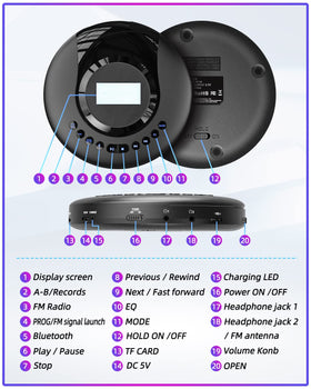 ARAFUNA TF card slot close-up illustrating MP3 playback and expandable storage