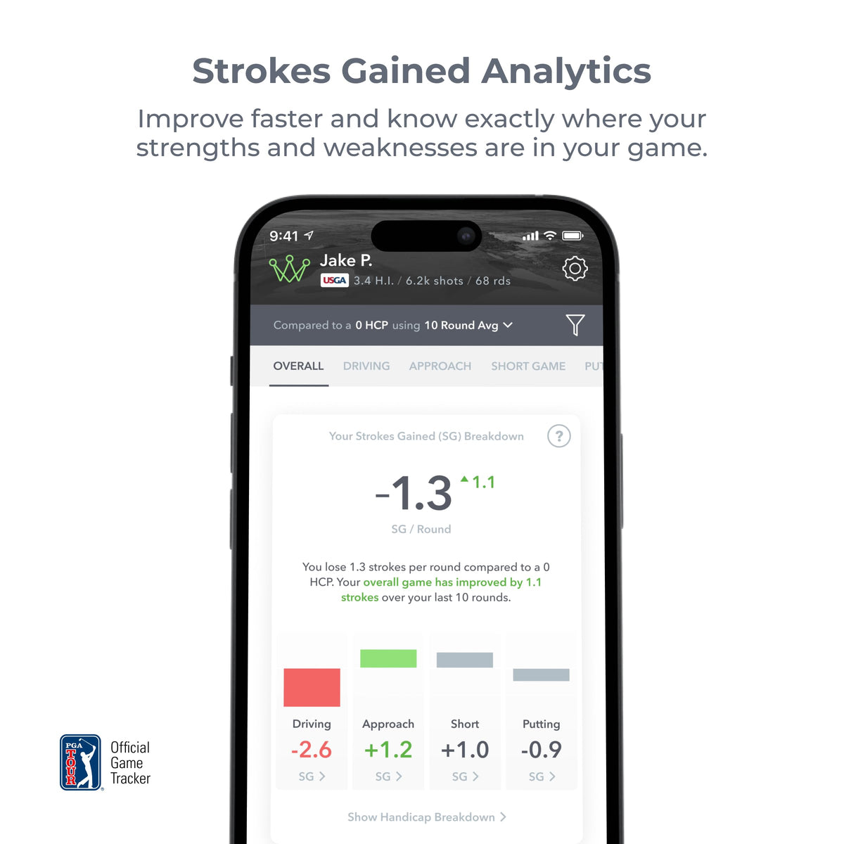 Arccos PGA TOUR official game tracker badge.