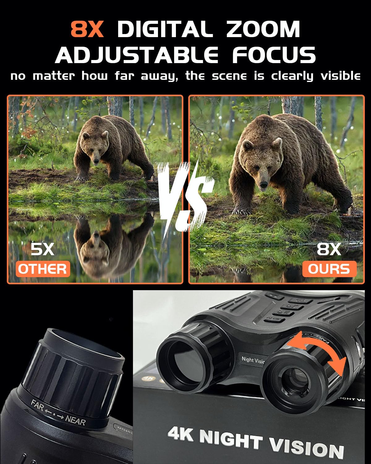 Arckiguana binoculars in use at night aiding wildlife observation safely