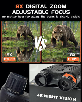 Arckiguana binoculars in use at night aiding wildlife observation safely