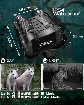 Arckiguana packaging with 32GB card and accessories ready for adventure