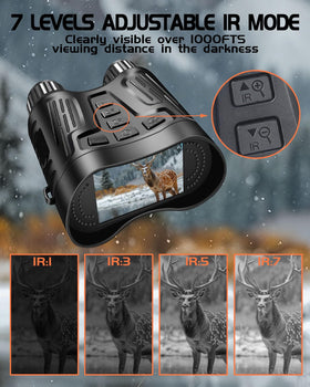 Arckiguana optical zoom lens detail delivering clear distant subject capture
