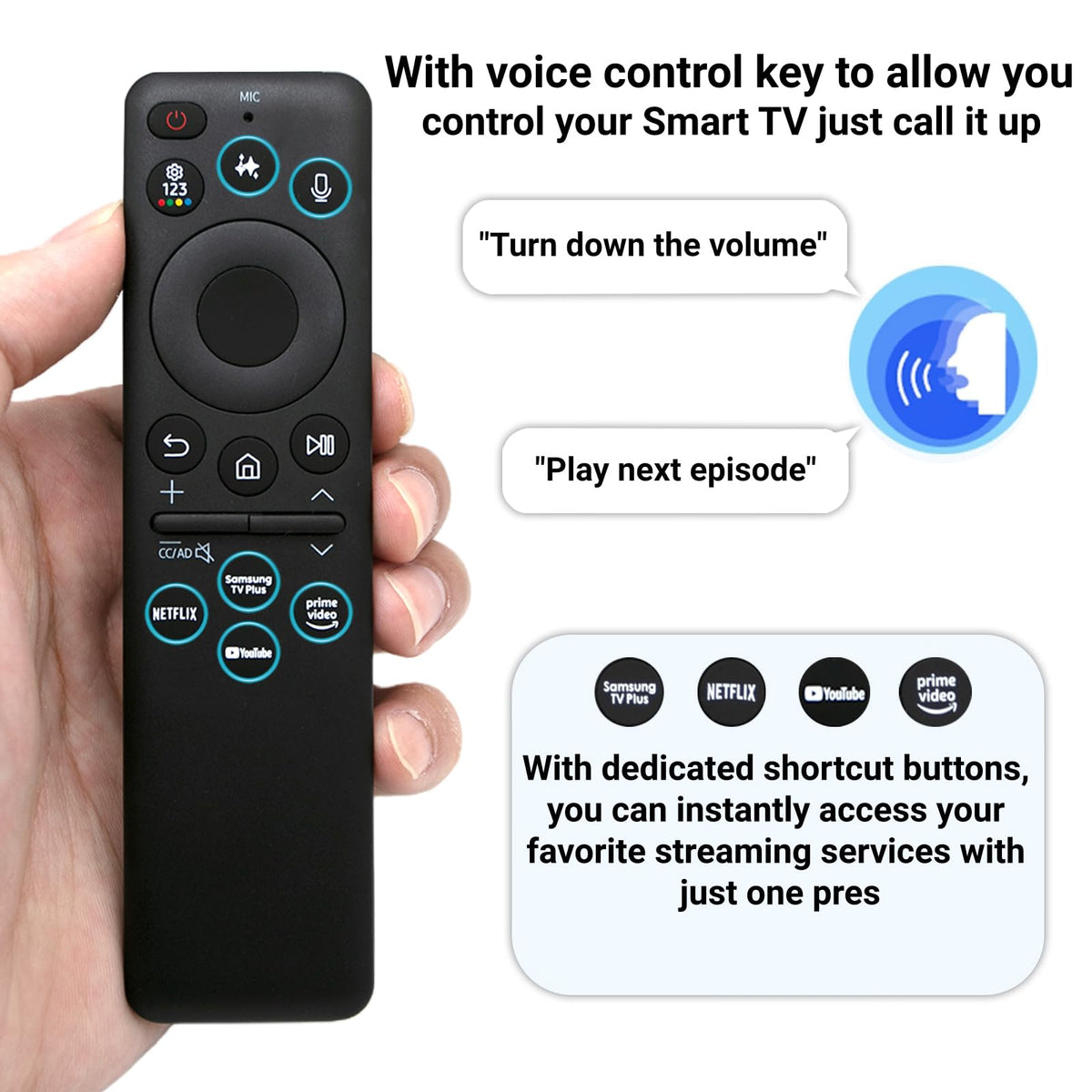 ARCSTILL BN59-01480A remote side buttons for quick AI navigation
