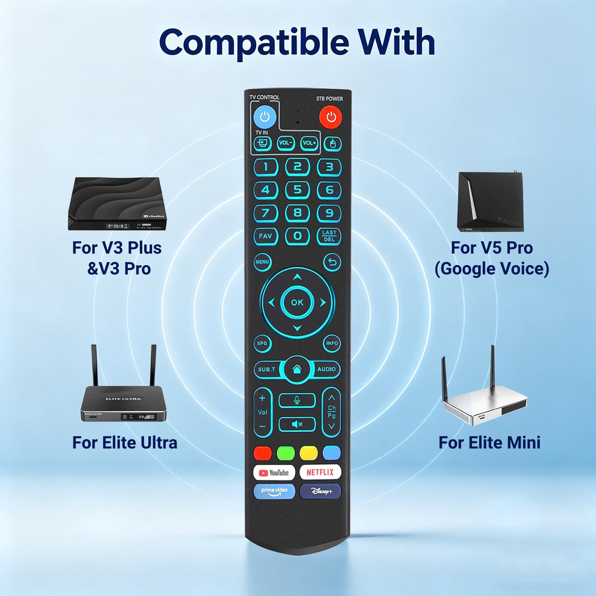 ARCSTILL V5 Pro remote in Bluetooth pairing mode for quick connections