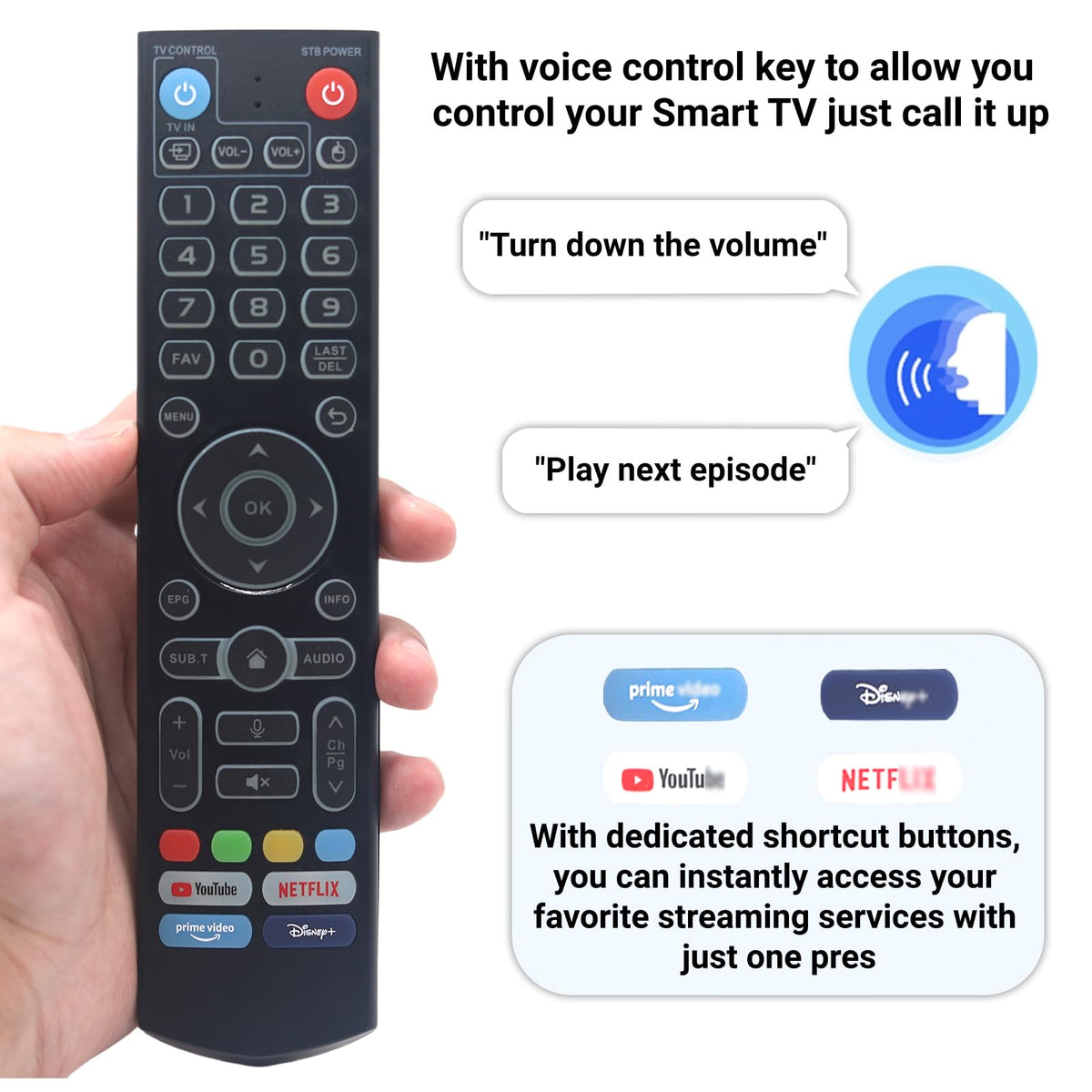 ARCSTILL V5 Pro remote microphone enables hands-free content search
