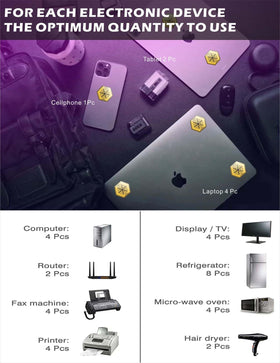 Arila device sticker set, six versatile pieces for multiple gadgets