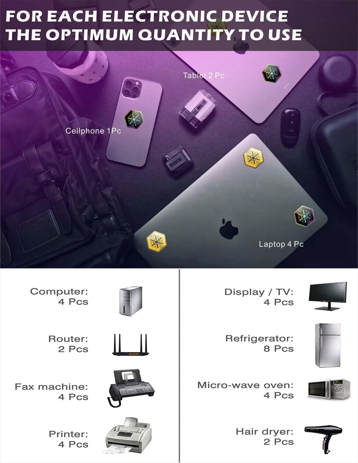 Arila protection stickers fit various devices for easy personalization.