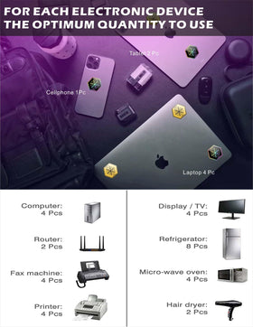 Arila protection stickers fit various devices for easy personalization.