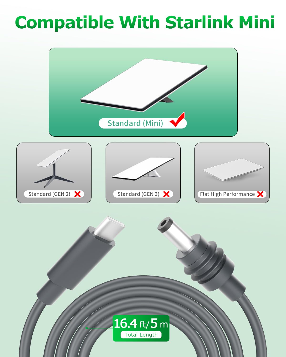 Arkare closeup of USB‑C and barrel connectors ensuring correct power negotiation