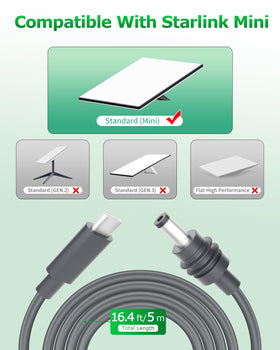 Arkare closeup of USB‑C and barrel connectors ensuring correct power negotiation