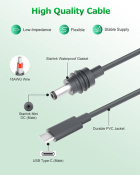 Arkare waterproof gasket detail protecting connector from rain and moisture