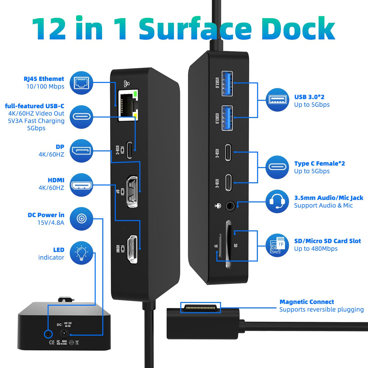 Arkidyn Surface Docking Station triple 4K display setup enabling multitasking.