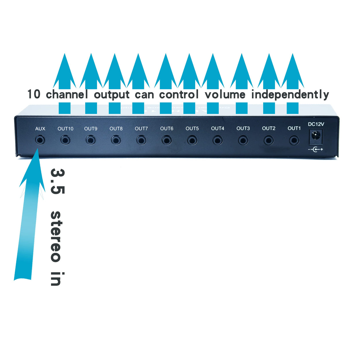 Arklove rear connections with 3.5mm input and power port for reliable feed