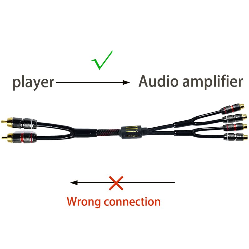 Arklove middle-cable bifurcation enables flexible routing between source and amplifiers.