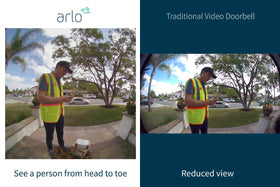 Arlo close-up of camera lens highlighting HDR image clarity and detail benefit