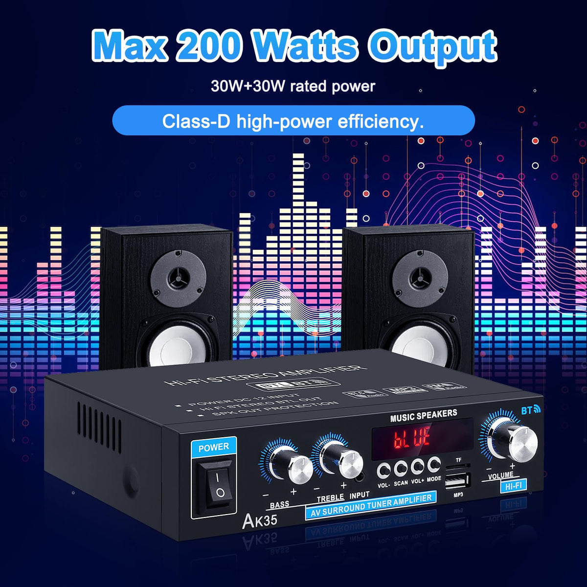 ARRAROWN AK-35 remote beside amplifier demonstrating convenient hands-free control and playback