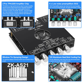 ARRAROWN connection ports with speaker terminals and USB ports for easy wiring