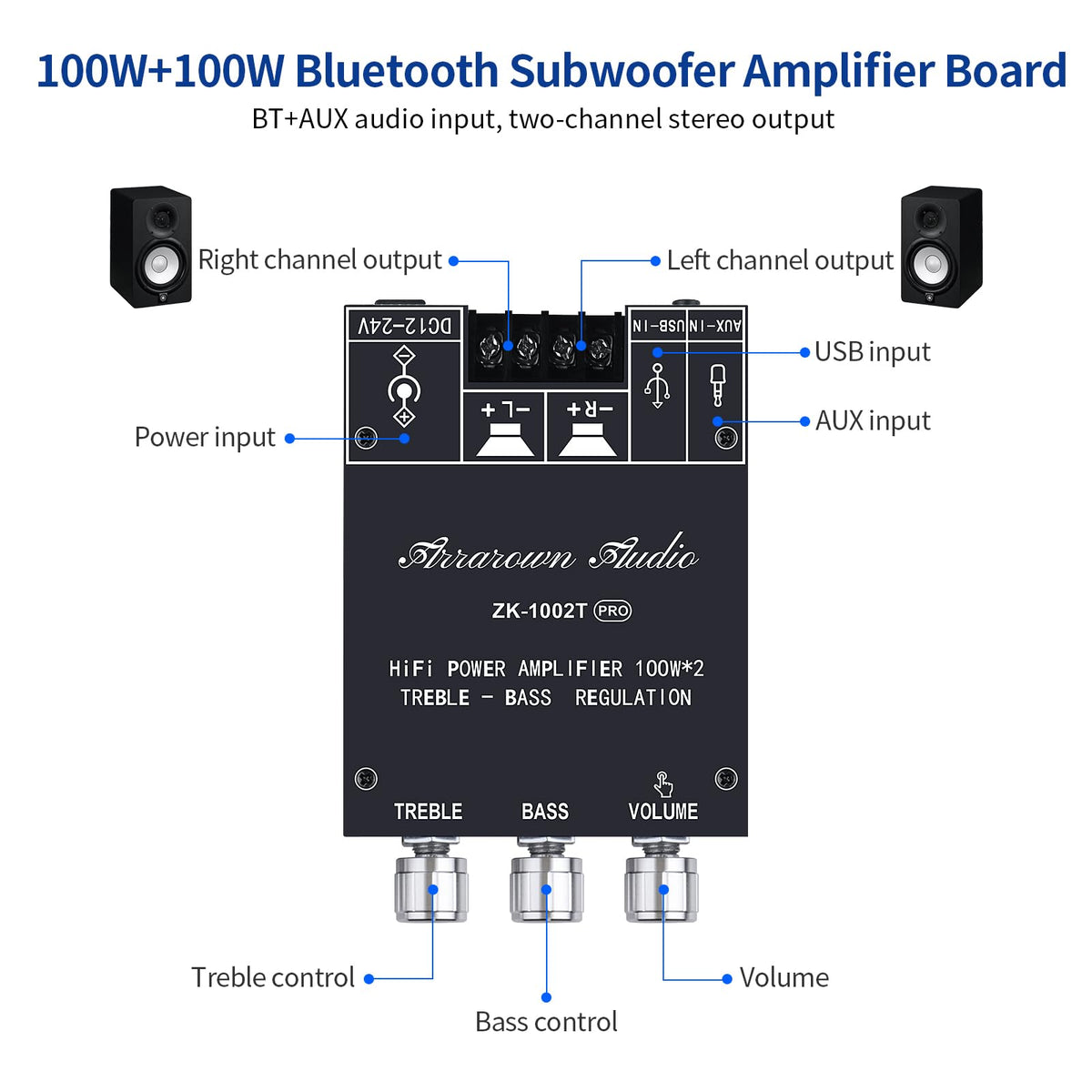 ARRAROWN internal components with shielding for reduced noise