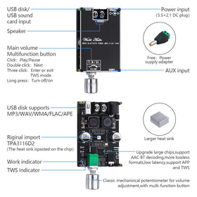 ARRAROWN ZK-1001B knob-control closeup emphasizes simple volume and playback control.